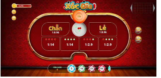 Ưu điểm của xóc đĩa Bj88 - game xóc đĩa đổi thưởng Bj88